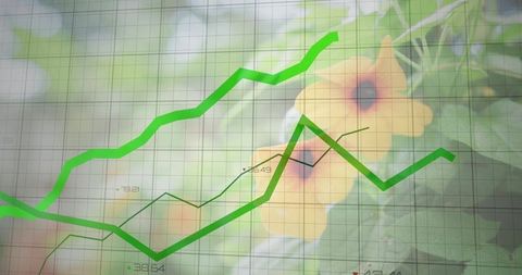 Green growth chart overlaid on flowering garden background for sustainable market concept