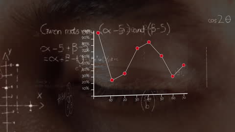 Data Processing Animation Over Mathematical Formulae and Graphs