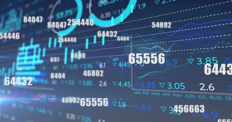 Realtime financial market dashboard showing numeric tickers, candlesticks, trendlines