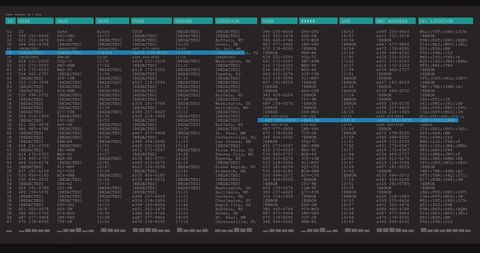 Digital Data Processing Screen with Key Metrics Display - Download Free Stock Images Pikwizard.com