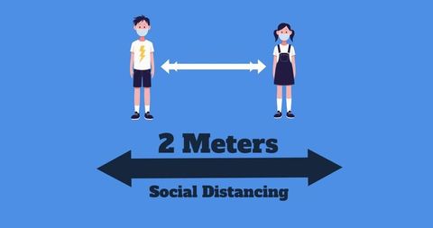 Children Practicing Social Distancing During Pandemic