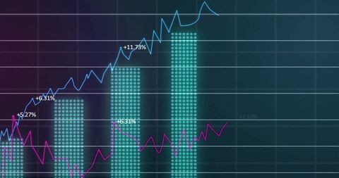 Financial dashboard displaying dotted teal bars with blue growth line and pink trend