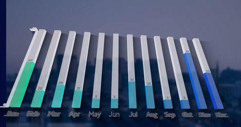 3d bar graph displayed over cityscape background