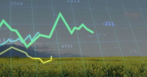 Agriculture Investment Trends with Financial Graph Overlay