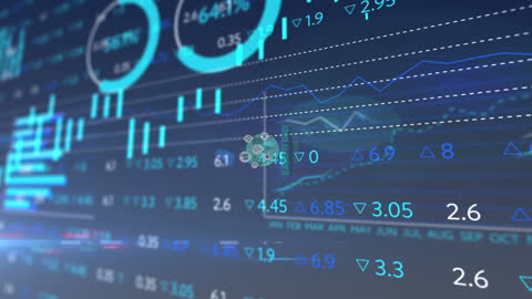 Global Finance Data Analysis with Technology Elements