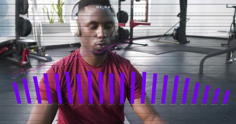 Meditating man wearing headphones in gym with purple bar chart and trend line overlay