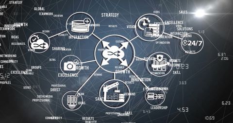 Abstract Global Business Intelligence Network with Dynamic Digital Icons - Download Free Stock Images Pikwizard.com