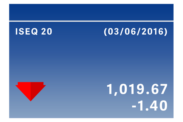 Transparent Financial Data Depicting Stock Loss In 2016 - Download Free Stock Videos Pikwizard.com