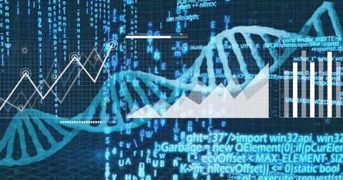 Dna helix intertwined with financial graphs and computer code