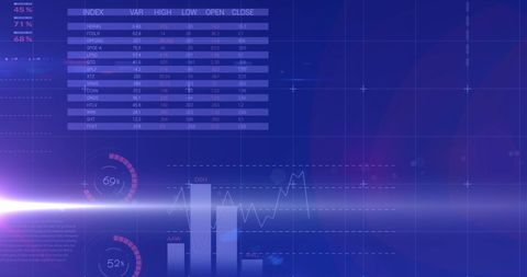 High-Resolution Financial Charts with Business Data Elements - Download Free Stock Images Pikwizard.com
