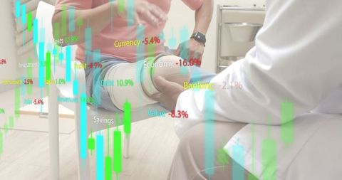 Doctor examining bandaged knee during clinic visit with financial data overlay