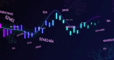 Neon candlestick trading chart with smoothing trendline and numeric data markers