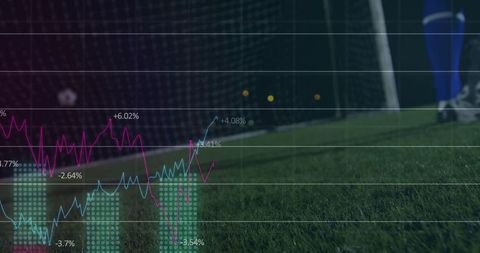 Football Statistics Analysis with Economic Graph Overlay