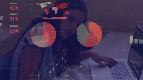 Analyzing Financial Data with Overlaying Charts and Cutting-Edge Technology