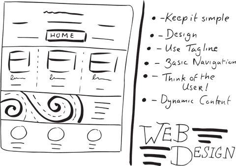 hand drawn web design sketch on transparent background - Download Free Stock Videos Pikwizard.com