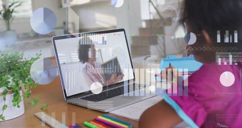 Child studying remotely while watching teacher on laptop, writing notes with colorful markers