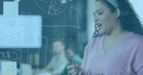 Woman presenting and writing on glass board with purple marker during team brainstorming