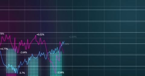Digital Financial Data with Graph and Grid Patterns - Download Free Stock Images Pikwizard.com