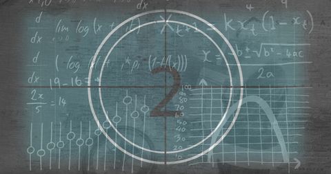 Countdown with Mathematical Formulas and Graphs on Chalkboard - Download Free Stock Images Pikwizard.com