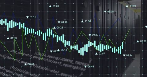 Digital Graph Overlaying Data Servers Indicating Global Analysis