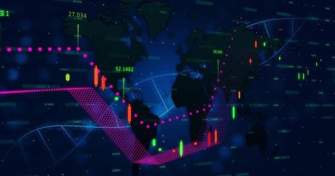 Global Data Visualization: Candlestick Chart and Trend Analysis