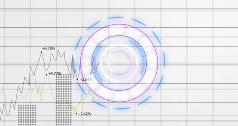 Animated Financial Data Analysis with Digital Interface