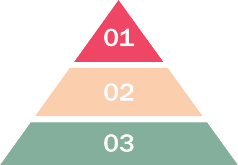 transparent vector pyramid with labeled segments - Download Free Stock Videos Pikwizard.com