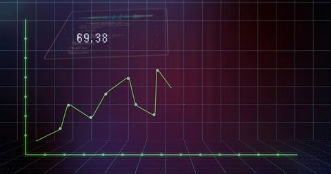 Futuristic Green Line Graph on Digital Display Panel