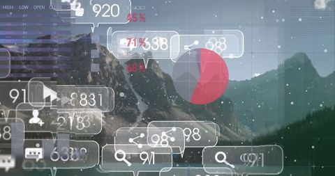 Digital integration: social media and big data overlay landscape