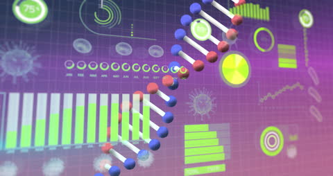 DNA Strand with Digital Data Visualizations Amid Covid Analysis