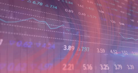 Dynamic Financial Data and Graphs Animation