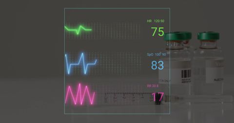 Digital cardiograph display with medical supplies