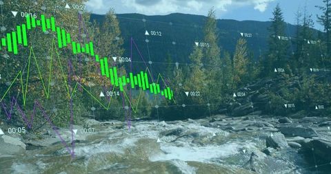 River Flow Data Visualization with Green Candlestick Charts Overlaying Mountain Stream