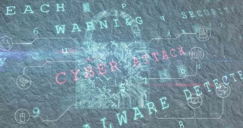 Digital security threats with cyber attack warnings