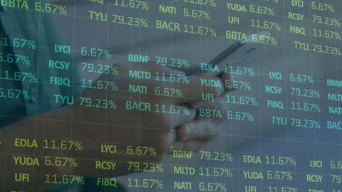 Digital Financial Analytics with Stock Market Data Overlay