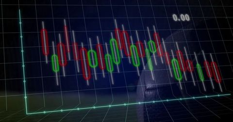 Oscillating 3D Candlestick Chart on Dark Grid with Glowing Teal Axes and Nodes