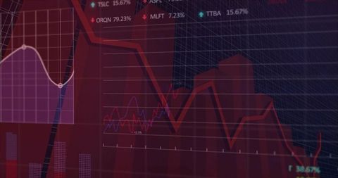 Digital Dashboard Displaying Financial Chart and Analytics Interface