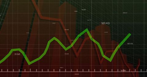 Fluctuating Financial Data with Graph Overlay