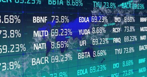 Financial Dashboard with Stock Ticker Symbols and World Map