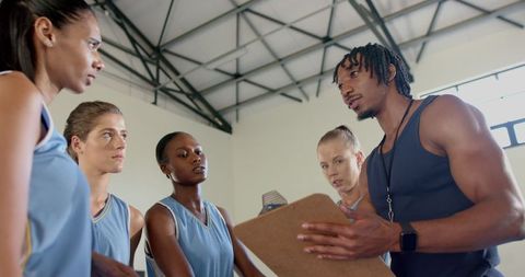 Basketball coach huddling team for strategy
