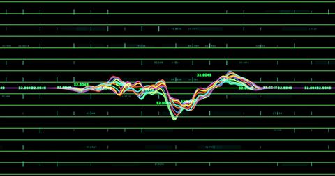 Dynamic Financial Data Graph in Digital Grid Display - Download Free Stock Images Pikwizard.com