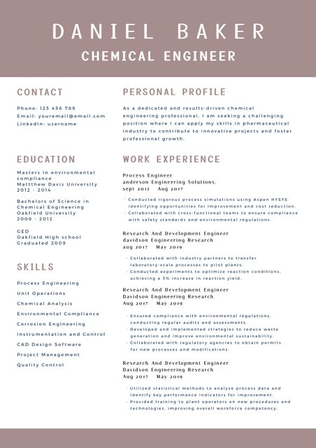 This clean and professional resume template is ideal for chemical engineers and consultants. The structured layout enhances readability, presenting personal details, a personal profile, work experience, skills, and education clearly. Suitable for job applications, academic submissions, and career development, this template ensures that information is organized and accessible, increasing the chance to make a strong impression on potential employers.