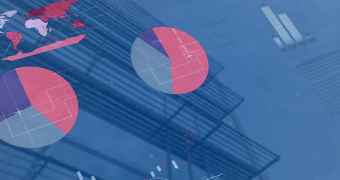 Digital Graphs and Financial Data Over Modern Architecture