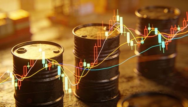 Crude Oil Barrels Tracking Market Volatility with Candlestick Chart and Moving Averages