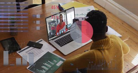 Remote video conference with analytics overlays showing presenter and financial charts