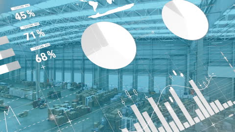 Global Data Analytics in Warehouse Distribution