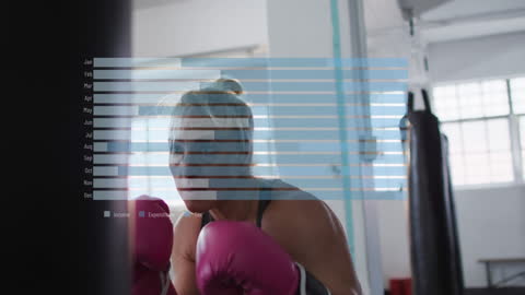 Animated Financial Graph Overlay on Female Boxer Training