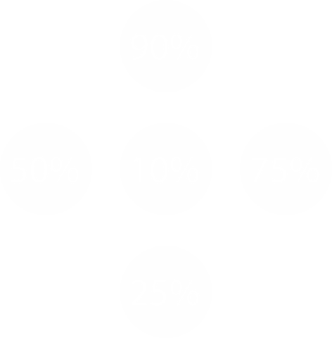 abstract transparent circles with various percentages - Download Free Stock Videos Pikwizard.com