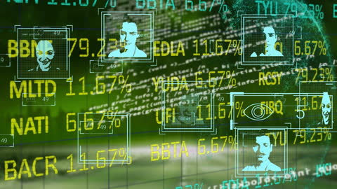 Dynamic Financial Data With Social Media Elements Visualization