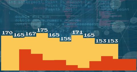 Digital Data Visualization with Level Metrics - Download Free Stock Images Pikwizard.com